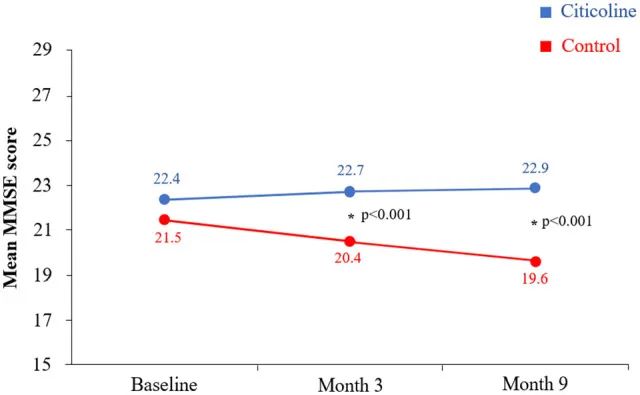 古特生物 古特生物